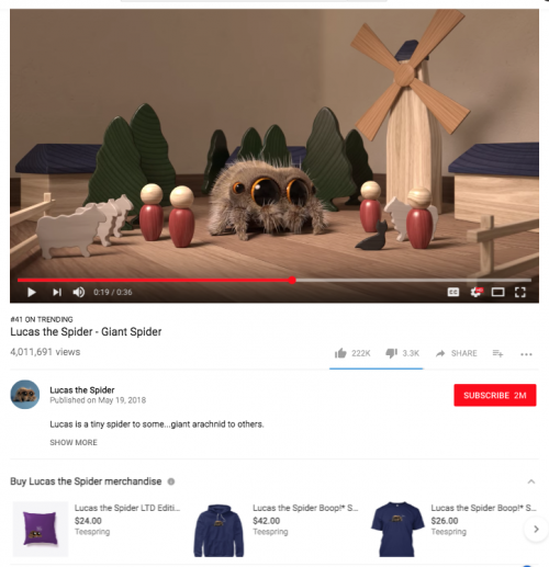 Прямые продажи через Youtube